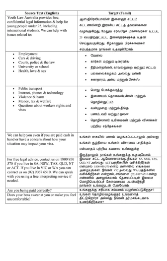 YLA Translation Tamil Bilingual YLA Translation Sinhalese Bilingual