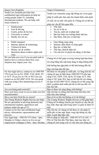 YLA Translation Vietnames Bilingual YLA Translation Vietnames Bilingual