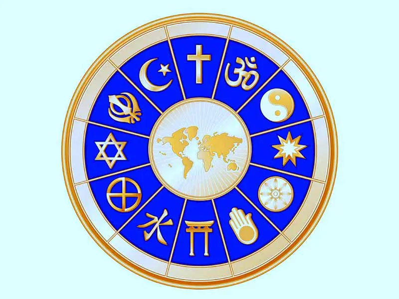 What is Sectarianism in religion