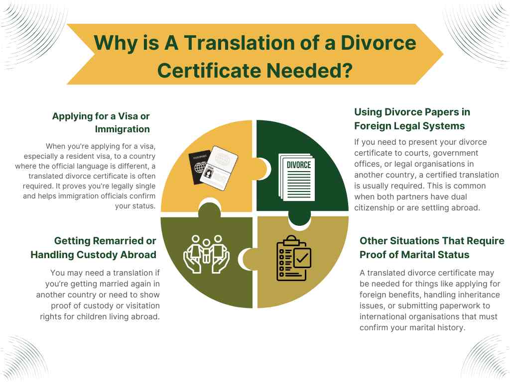 Why is a Certified Divorce Translation Necessary? Why is a Certified Divorce Translation Necessary?