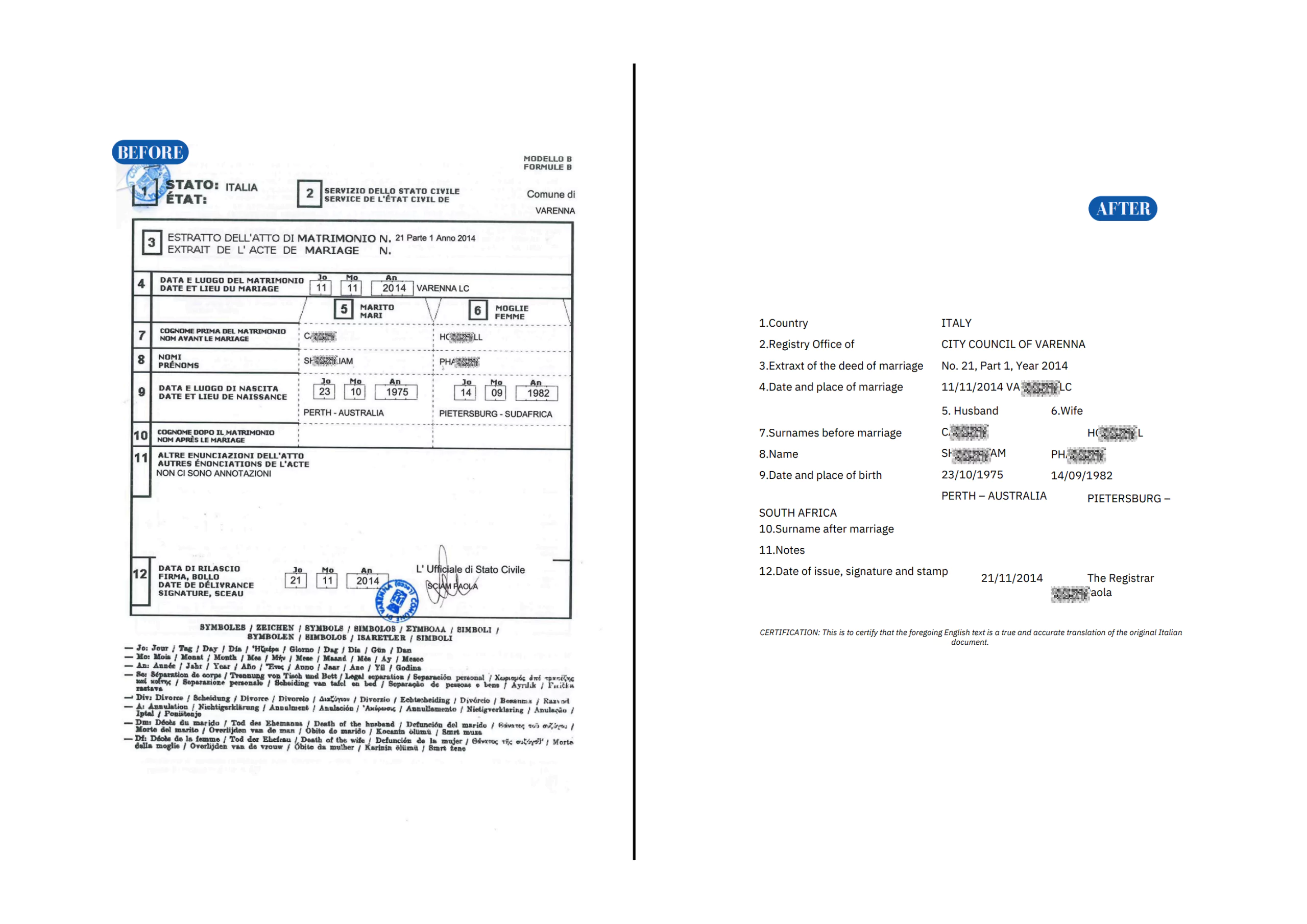 Marriage certificate translation Italian to English sample 
