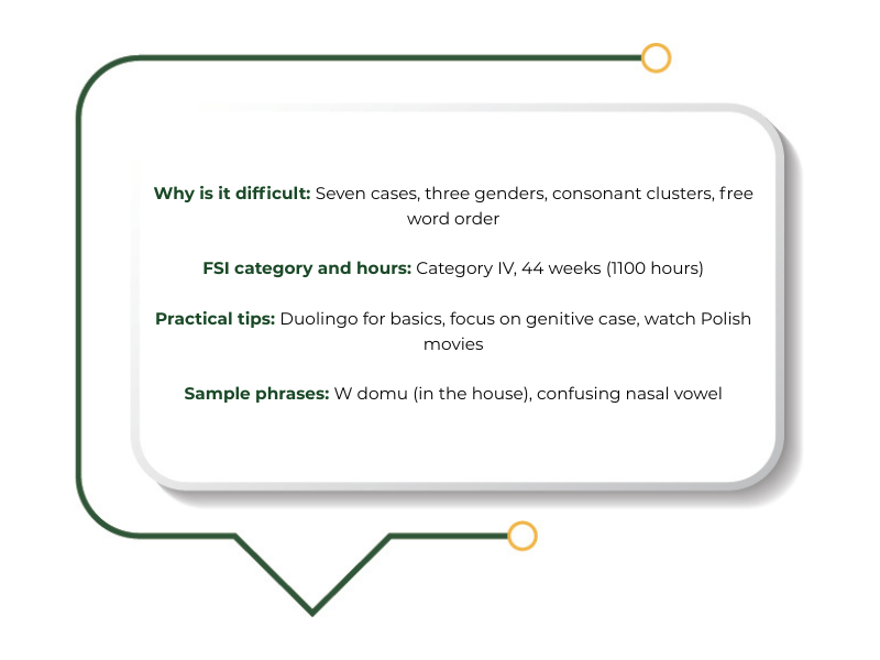 Infographic showing why Polish is one of the hardest languages to learn, with tips and phrases.