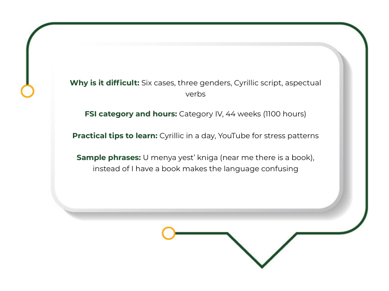 Infographic about Russian, one of the hardest languages to learn, with tips and phrases.