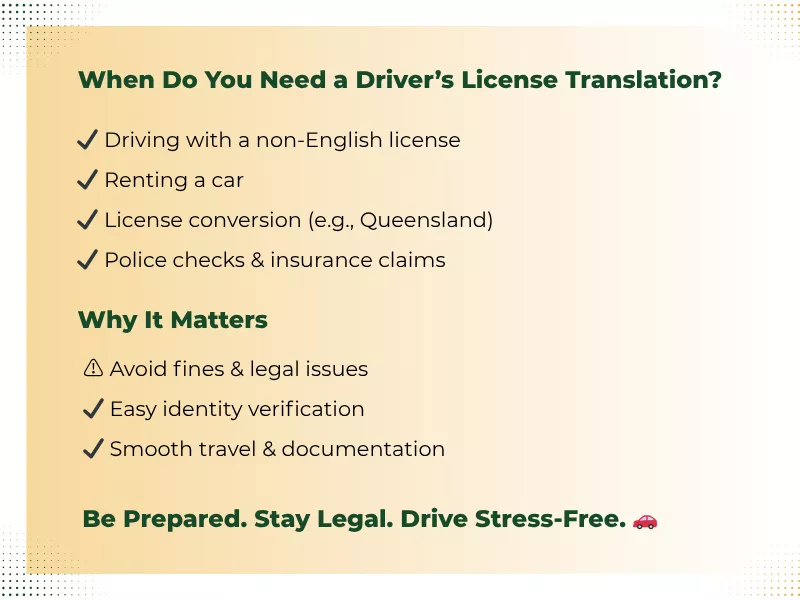 When you need a driver’s license translation. How to Get an International Translation of Your Driver’s License<br />
