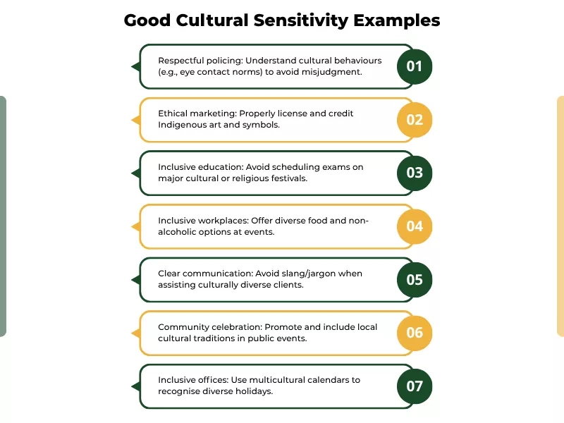 an infographic explaining seven good examples of cultural sensitivity 