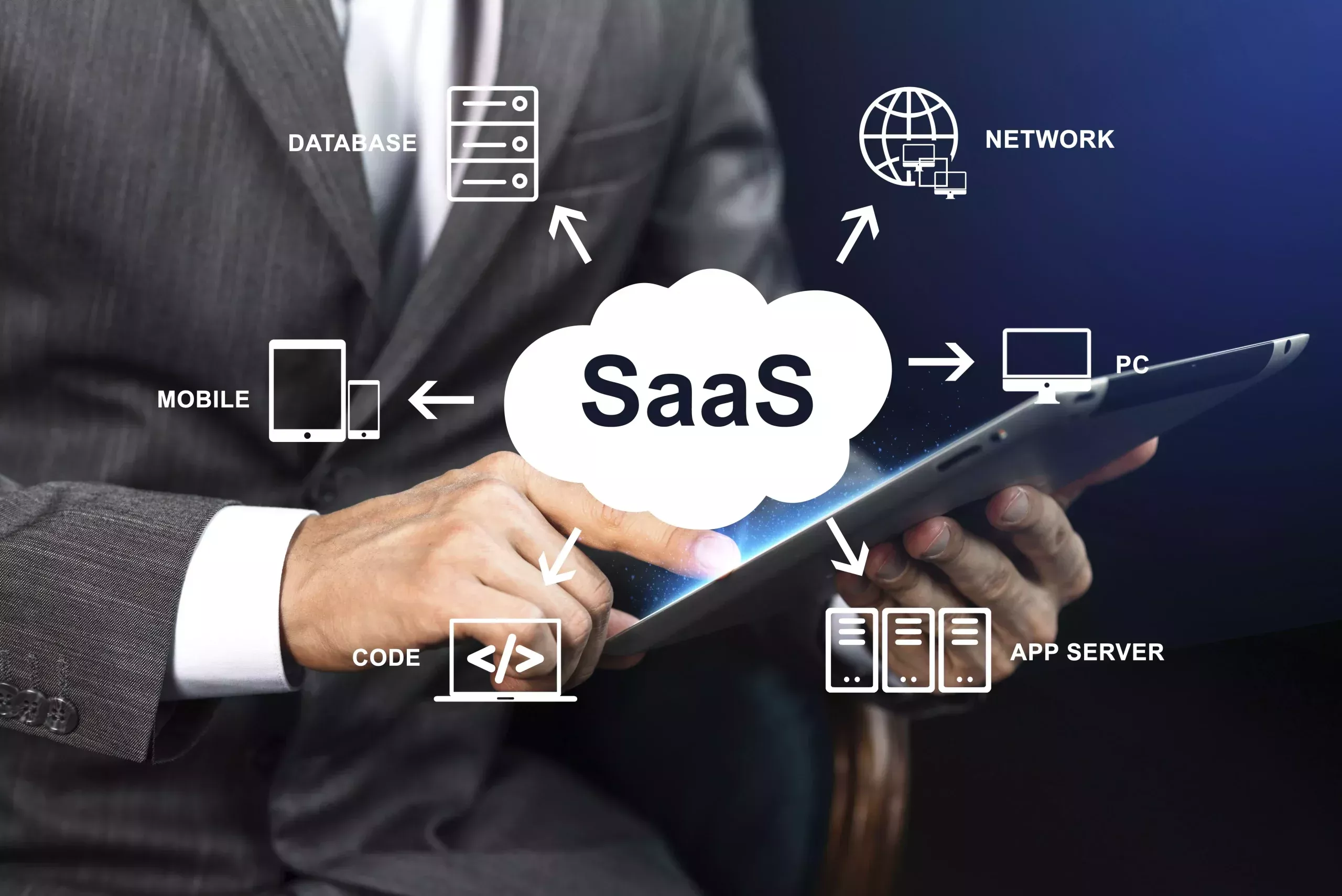 Premium Quality Software Translations