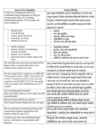YLA-Translation-Hindi-Bilingual ATS