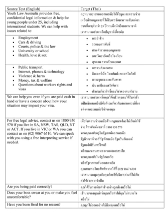 YLA-Translation-THAI-Bilingual ATS