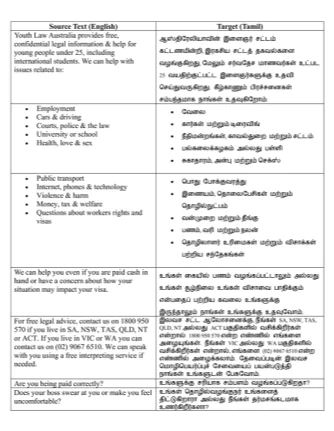 YLA-Translation-Tamil-Bilingual ATS