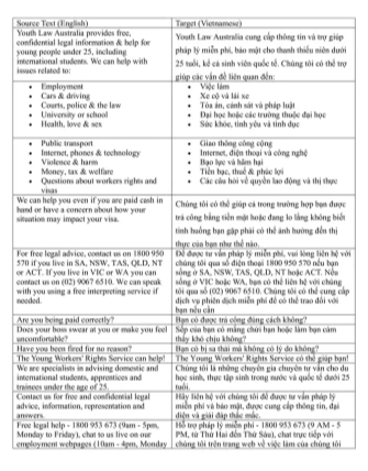 YLA-Translation-Vietnames-Bilingual ATS