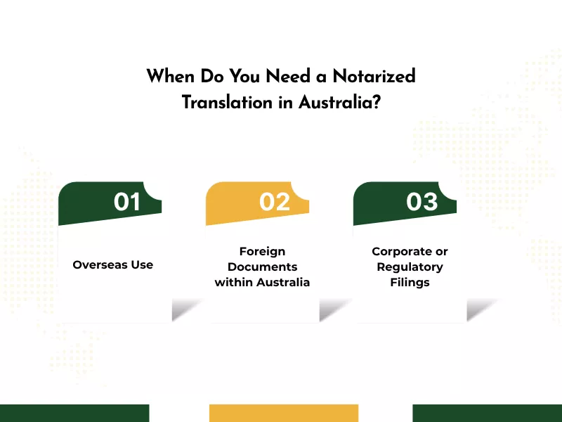 Certified vs notarized translation requirements for overseas, legal, and corporate use 
